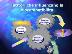 Biocompatibilità