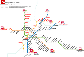 mappa_roma_metro_small